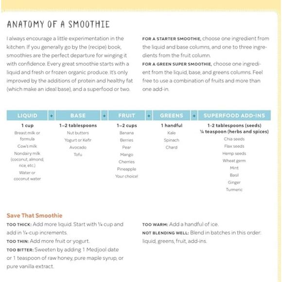 The Big Book of Organic Baby Food - Picture 16 of 16